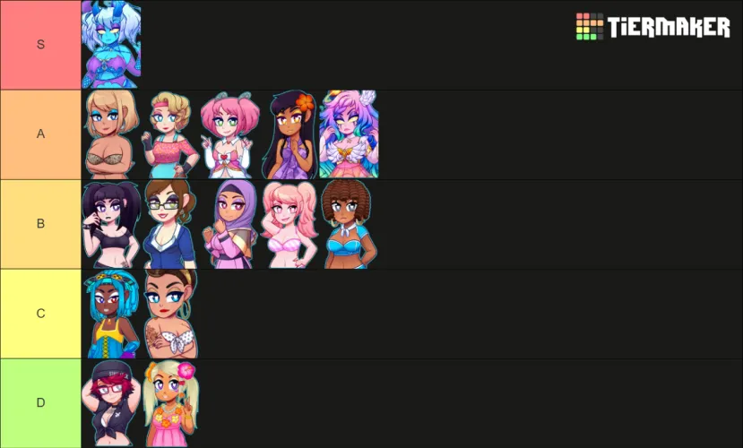 My HuniePop 2 Tier List