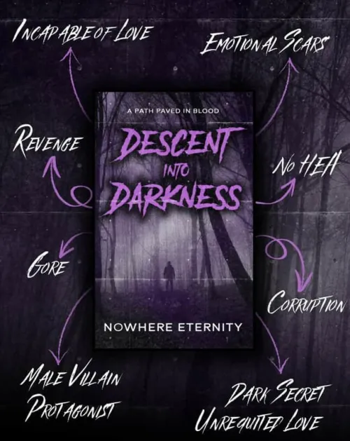 Descent into Darkness is now LIVE on Amazon!!!