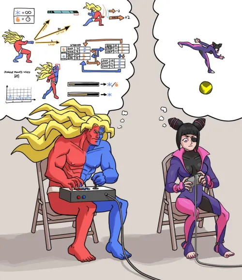 Need more images like this one.