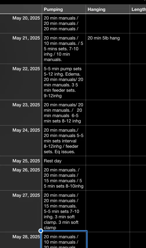 Is one hour of manuals a day enough for gains?