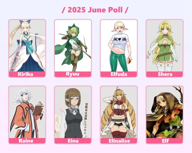 Everyone vpte for ryuu or eina