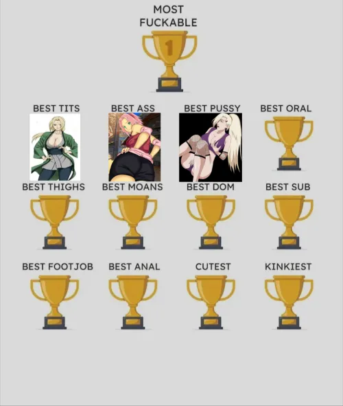 #4 Who gives the best oral?