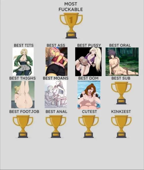 #8 Who's the best sub?