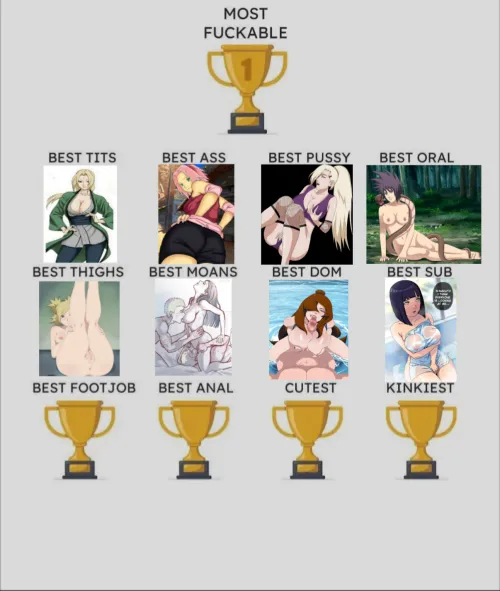 #9 Which Kunoichi gives the best footjob?