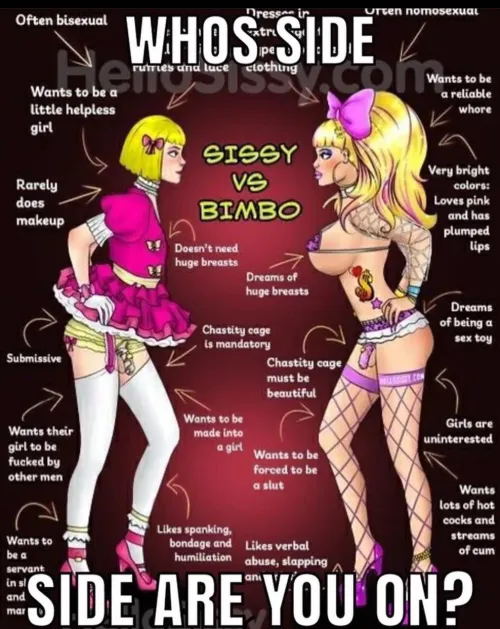 Tell me in the comments sissy 😈