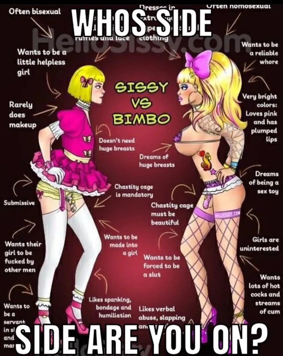 Tell me in the comments sissy 😈