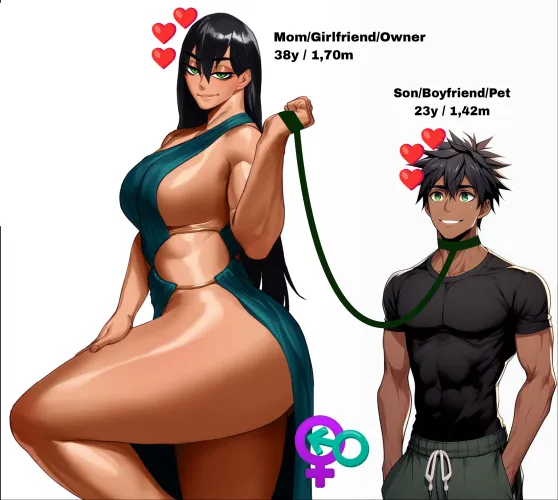 Incestuous relationship with his taller and stronger dominant mommy