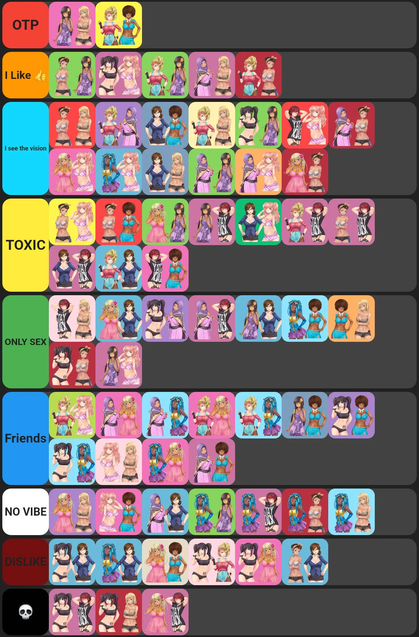 Huniepop 2 Ship Tier List!!
