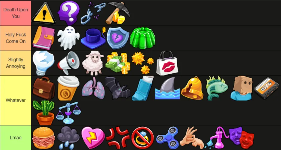 My baggage tier list after beating Hard mode