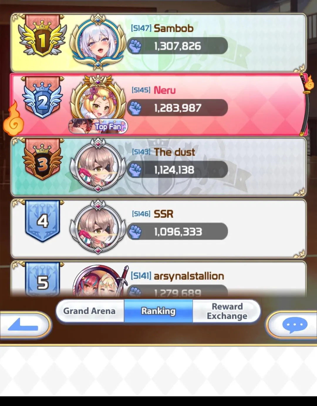 Neru is not in first place???? No way