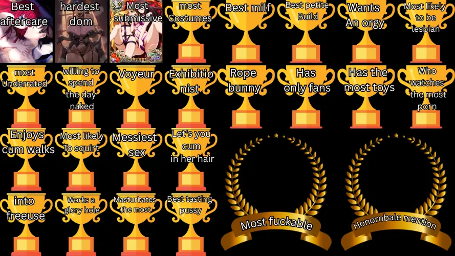 Asia takes most submissive. Who has the most costumes?