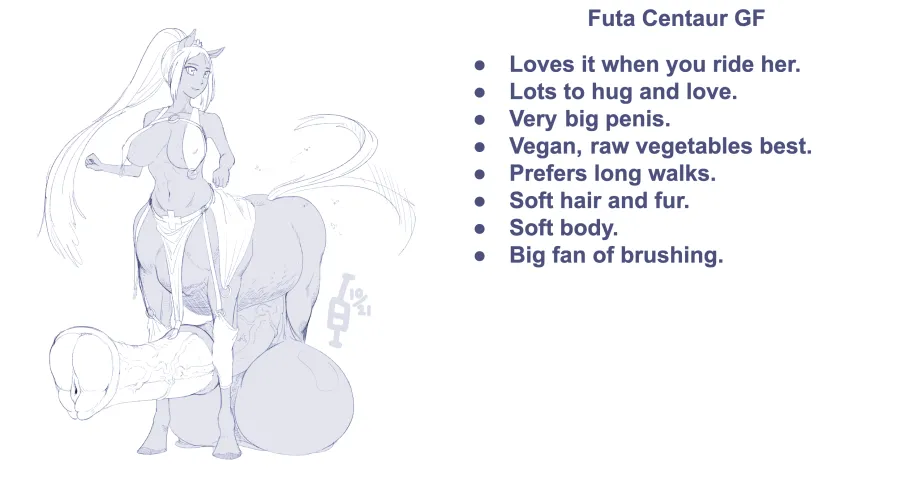 Ideal GF (Artist: Boksplot)