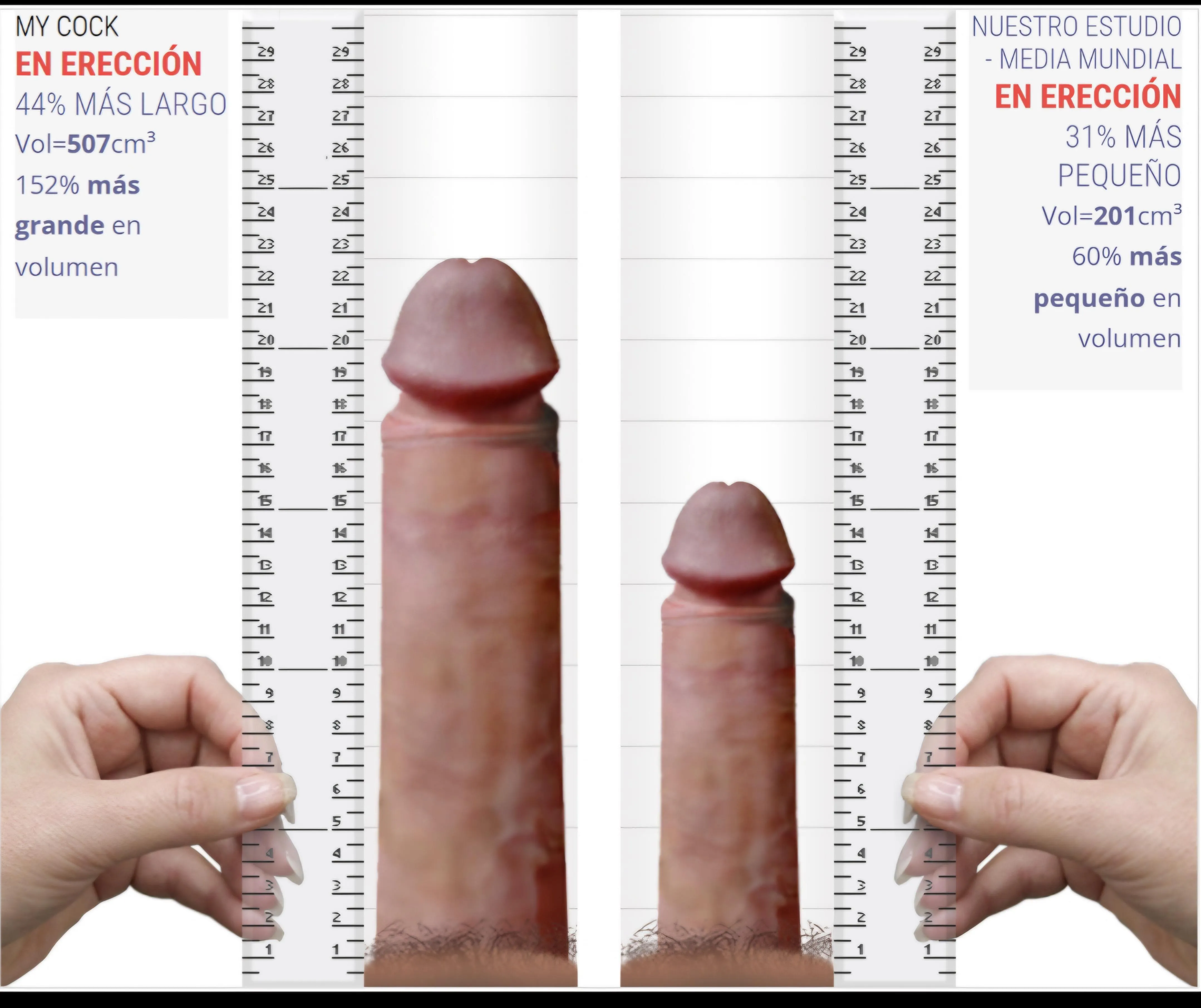 My cock vs the global average, some of you are even smaller lol. Upvote if I'd humiliate you