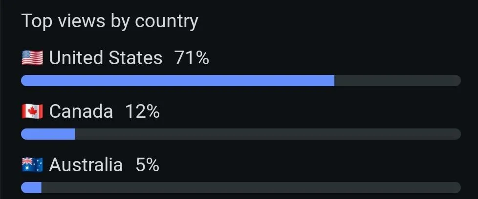 Incase anyone was interested