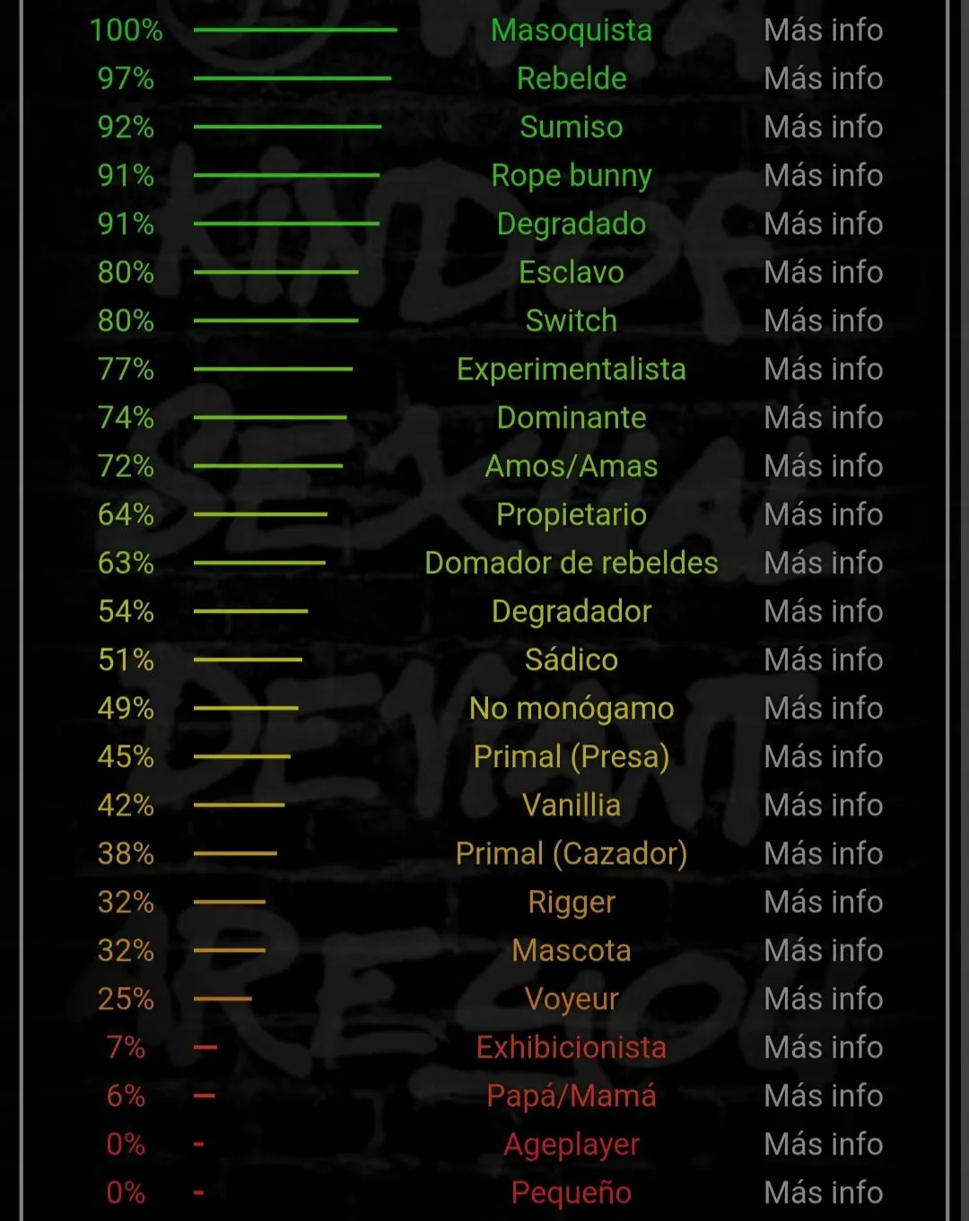 18F (F4M) Alguien para charlar??