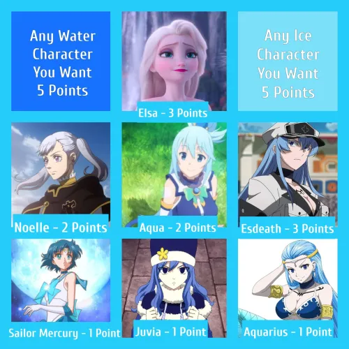 Water & Ice (Budget 8 Points)