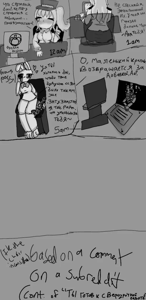 Comic thing based on the Vanessa one but with springtrap (unfinished)