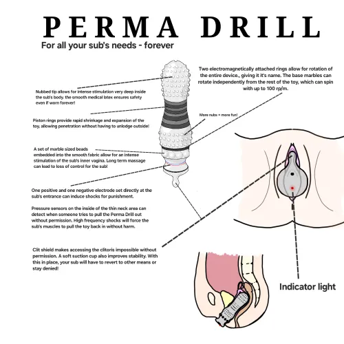 The Perma Drill !