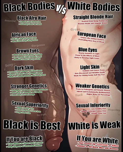 How can whiteboys think they are even close to black men?