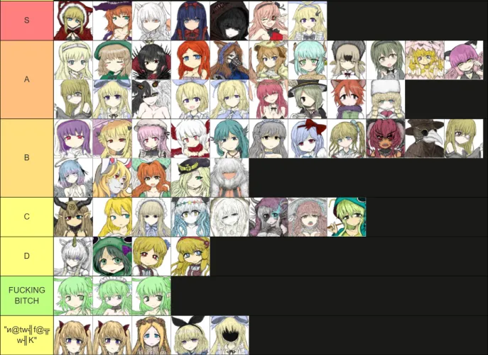 Here is my basic bitch normie tier list: feel free to bully me for it