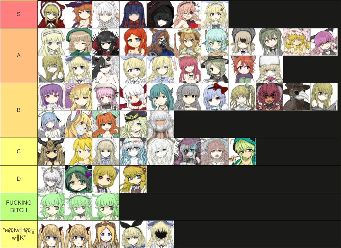 Here is my basic bitch normie tier list: feel free to bully me for it