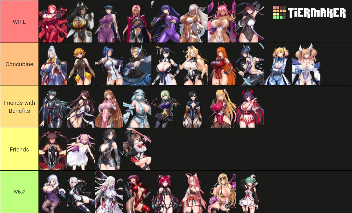 My Harem If I where the Strongest