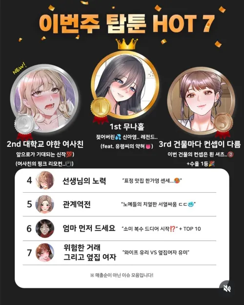 [Weekly HOT 7] New toon 