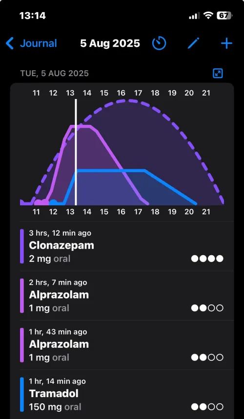 primeira vez usando esse app