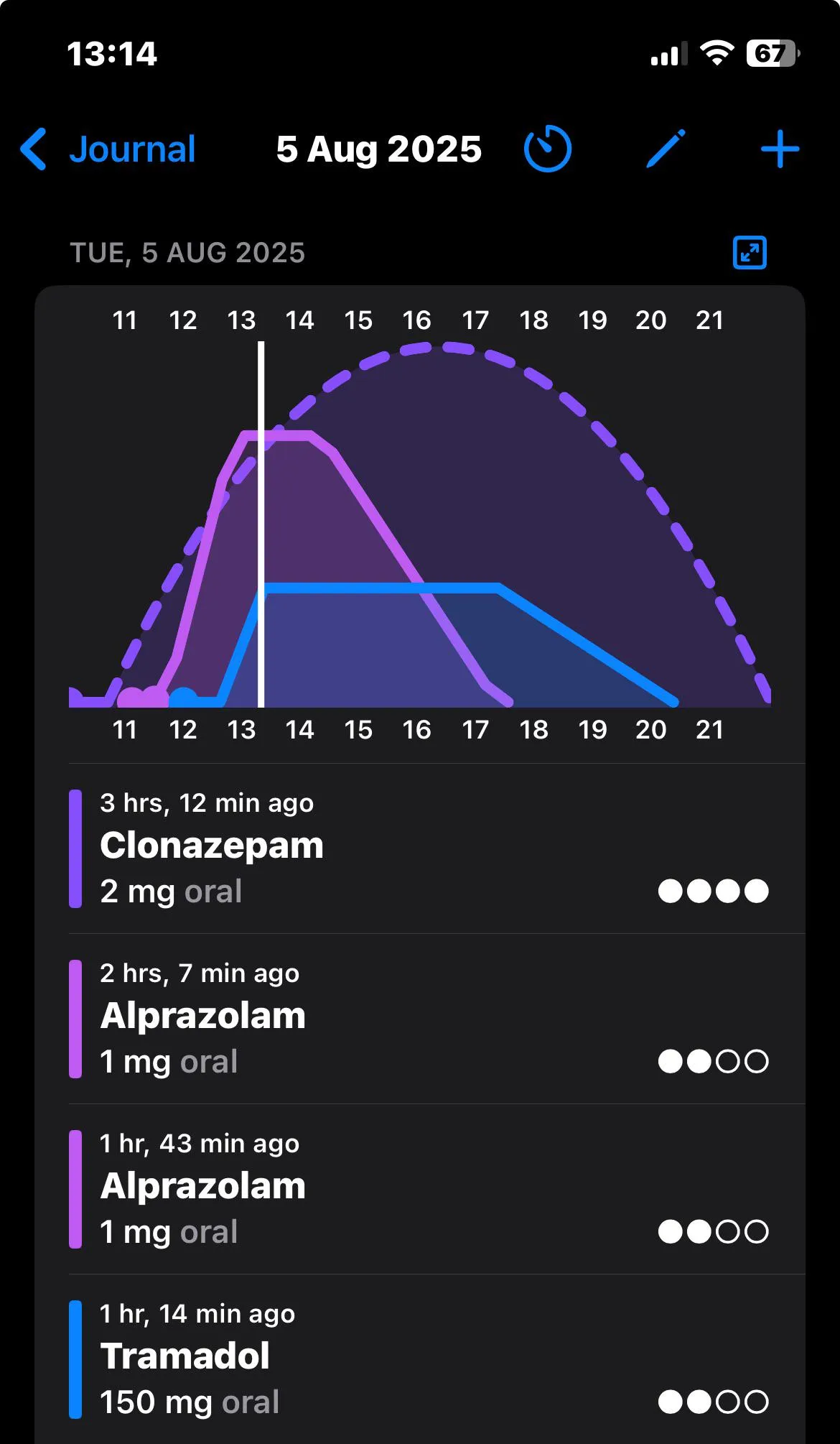 primeira vez usando esse app