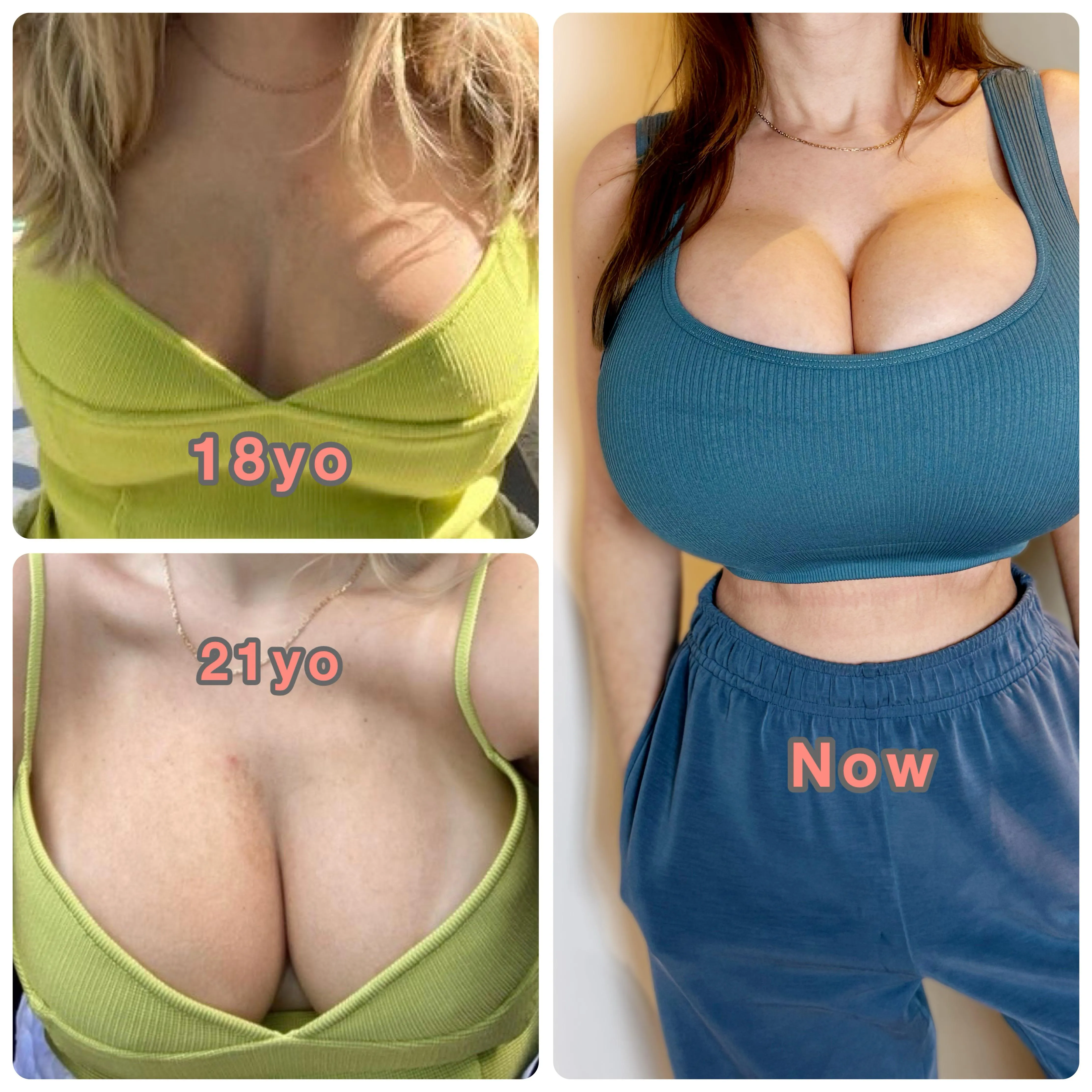 The evolution so far…should I keep going?