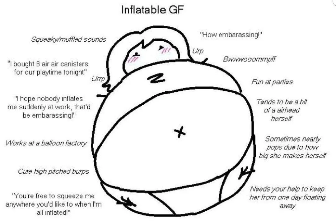 r/idealgf didnt like this, you guys probably will