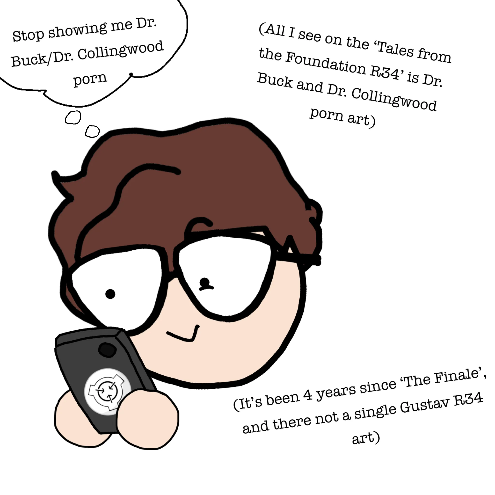 When ‘SCP Animated - Tales from the Foundation’ turns 5 years old but there’s no porn art for Gustav