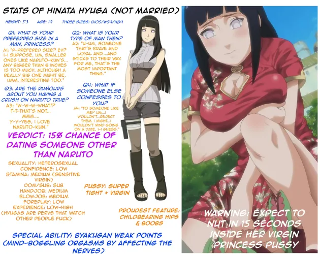Hinata Hyuga Stats (Not Married)