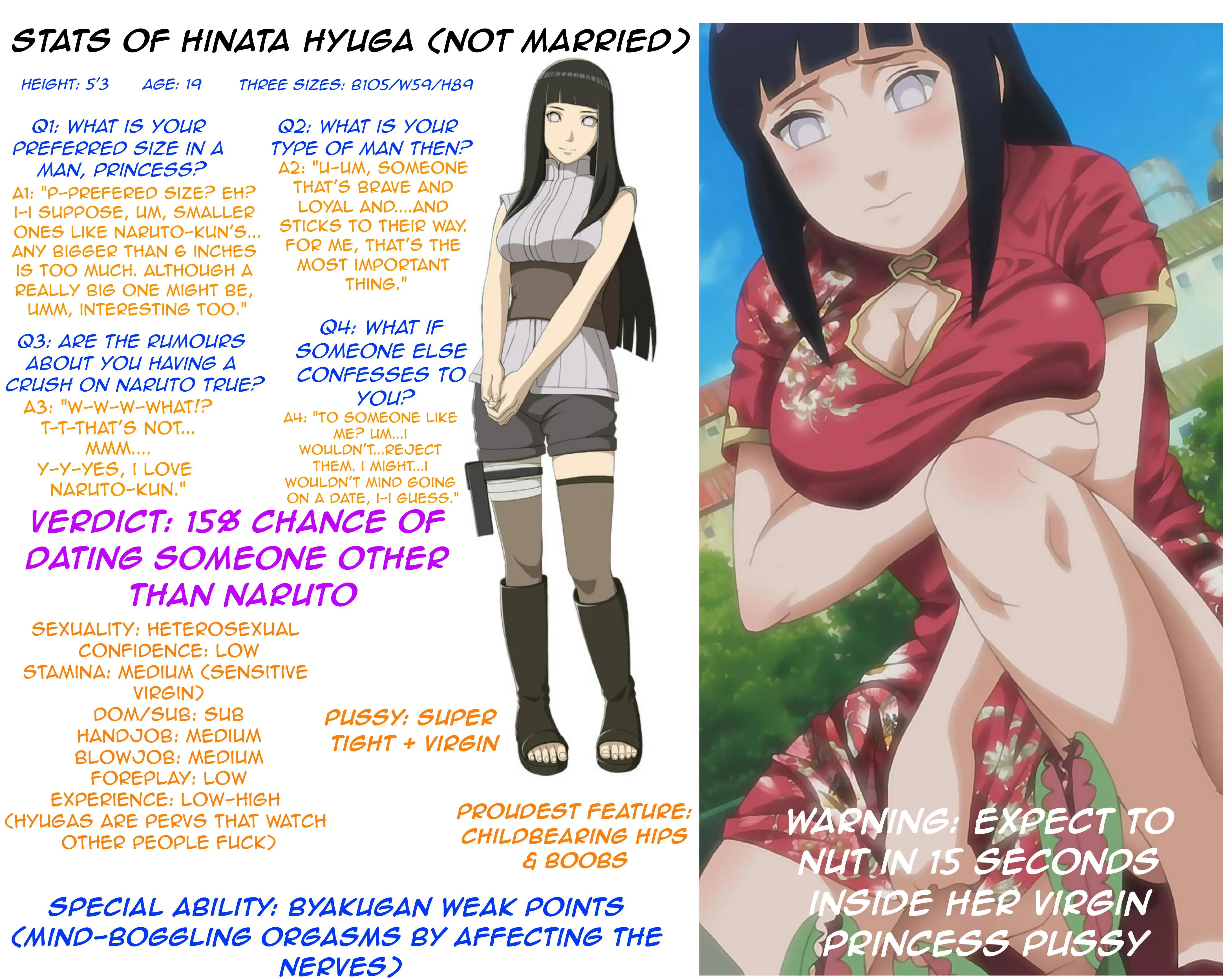 Hinata Hyuga Stats (Not Married)