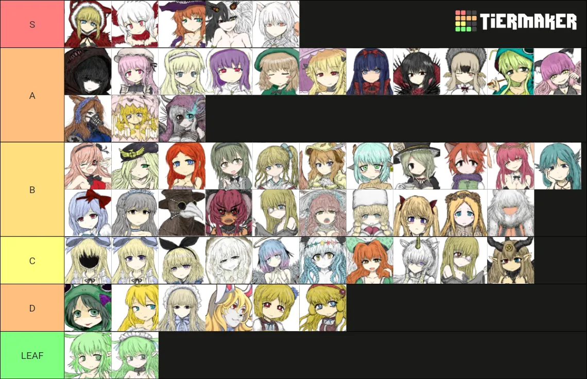 Ngl BS1's companion system alone made me like the characters WAY more