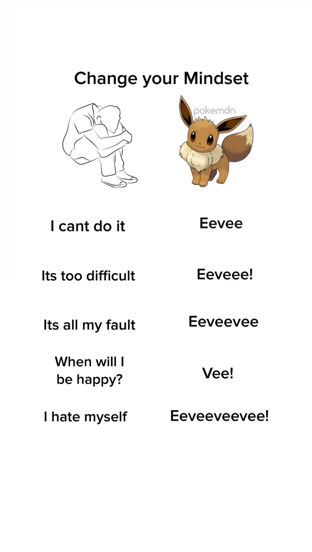 Join the Eeveegirls... we have pokepuffs :3