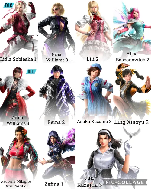 Tekken R34 Game (7 Points to Spend):