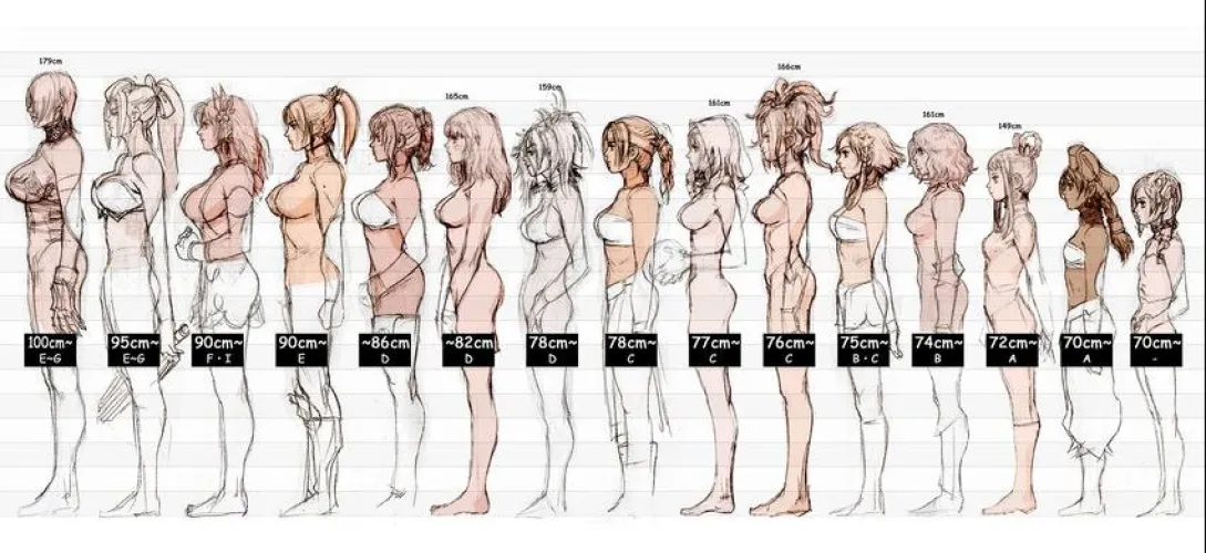 Soul Calibur - Breast Size Chart