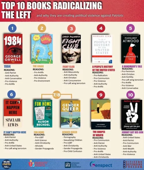 This is why no one should read, it's too dangerous