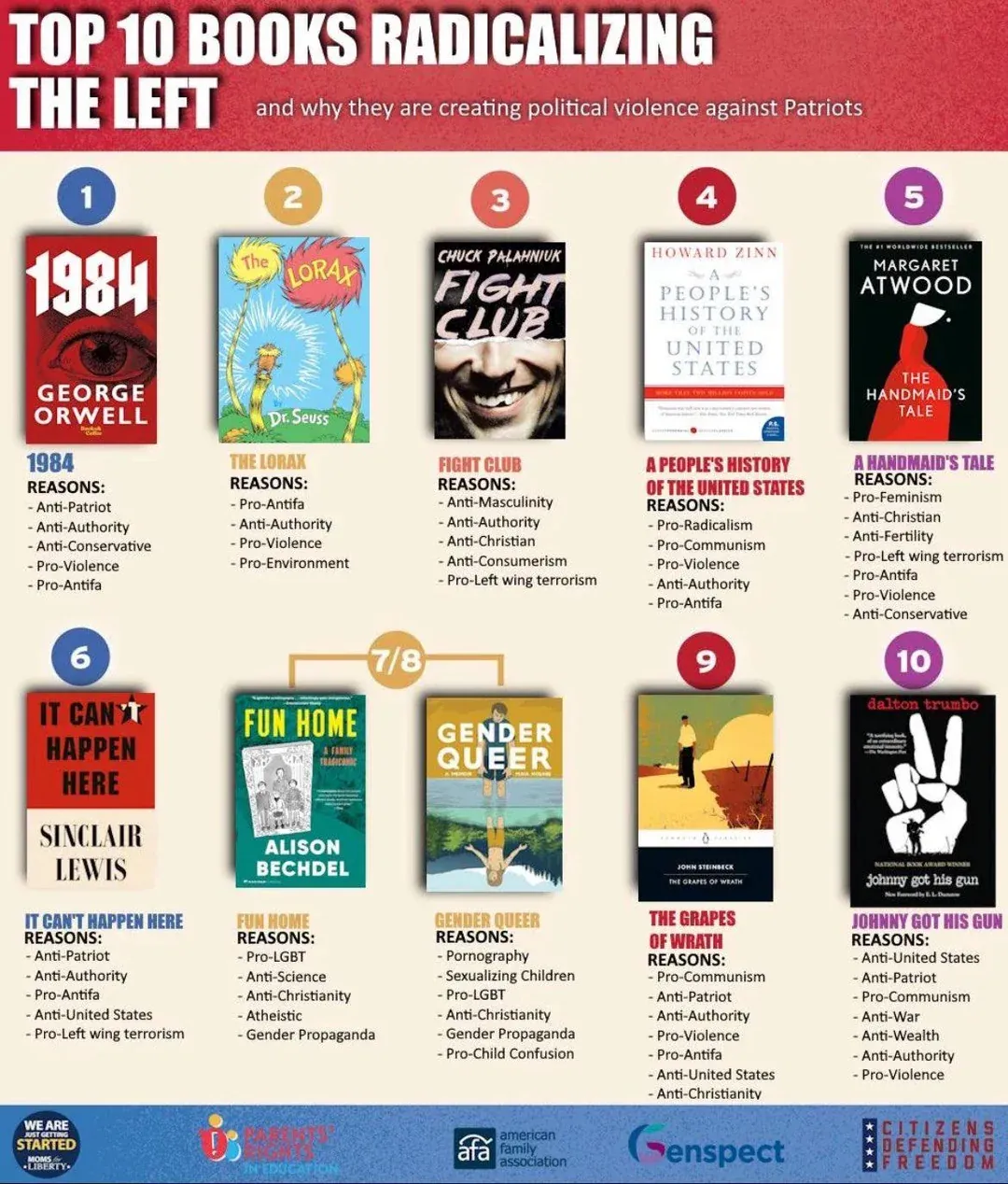 This is why no one should read, it's too dangerous