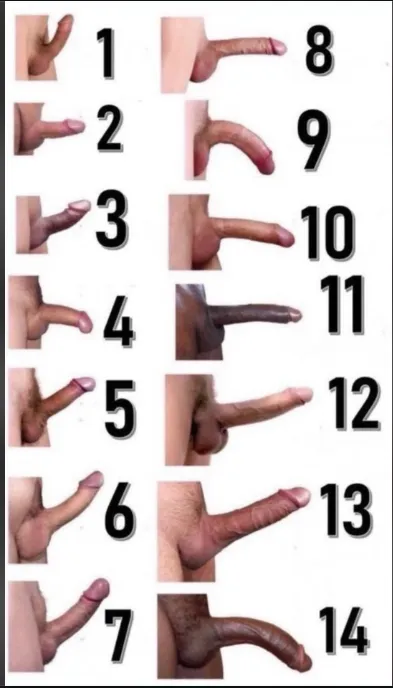 What is your type and what defines you??