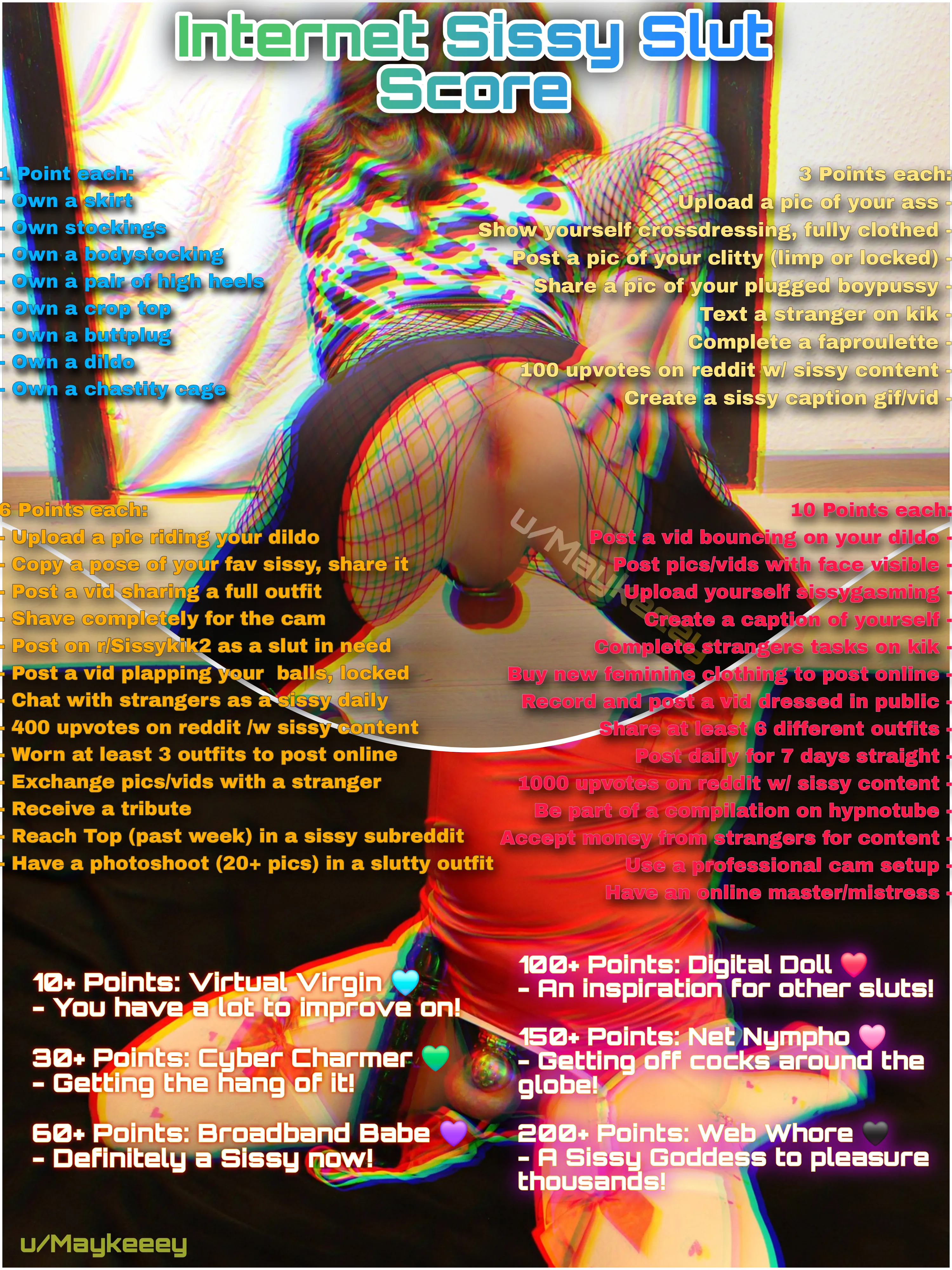 Which level did you reach, slut? Share it below 🤭💕