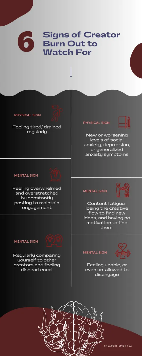 Are you sure you're just tired? I recently experienced burnout and it is brutal. Pay attention to what your body is saying.