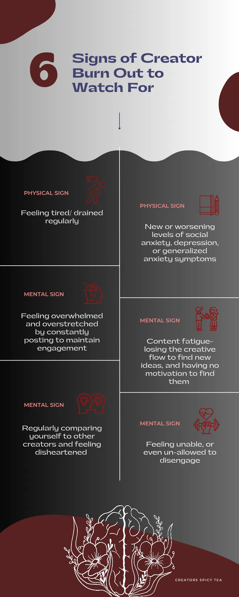 Are you sure you're just tired? I recently experienced burnout and it is brutal. Pay attention to what your body is saying.