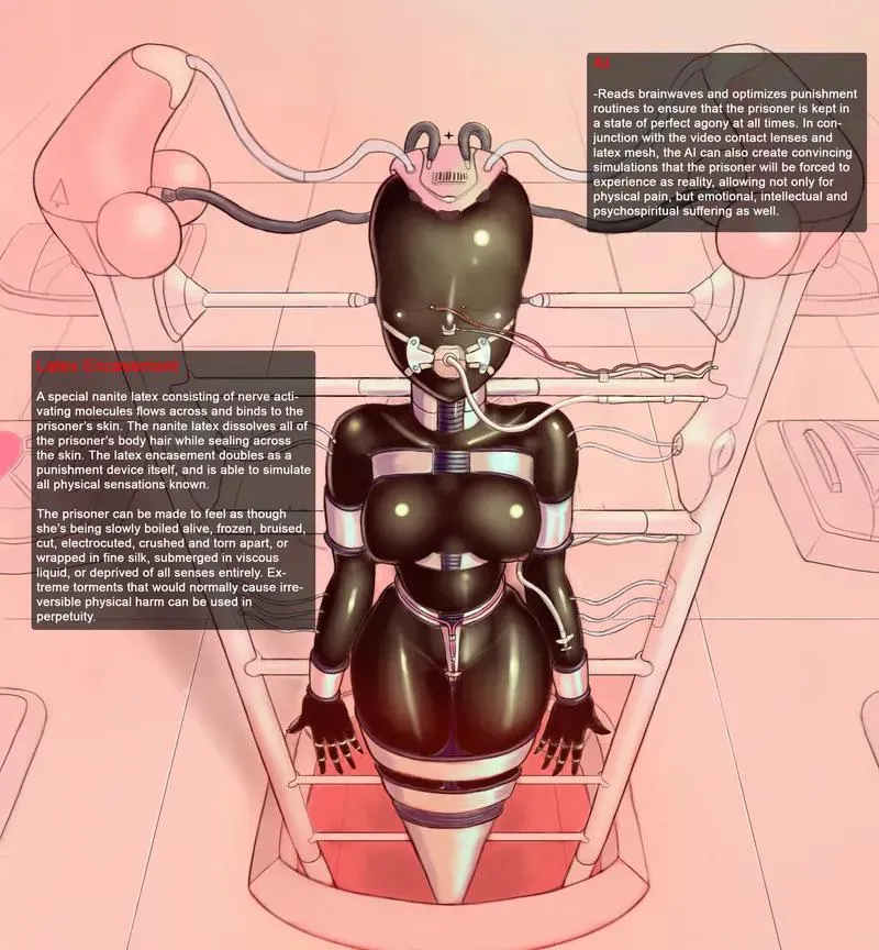 This would be you: captured, encased in latex, all sense deprived, happy life awaits