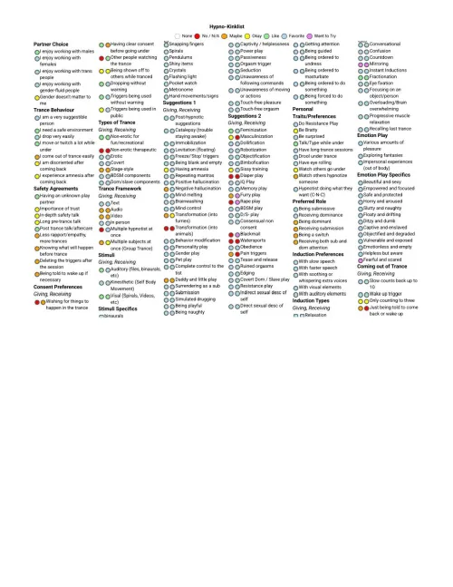 Just tried filling out that bew hypno kink list.