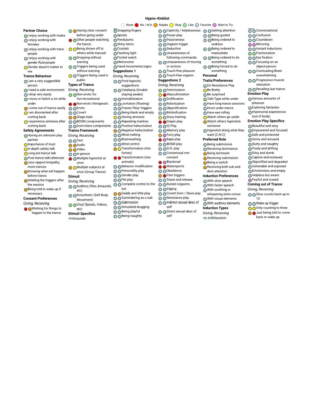 Just tried filling out that bew hypno kink list.