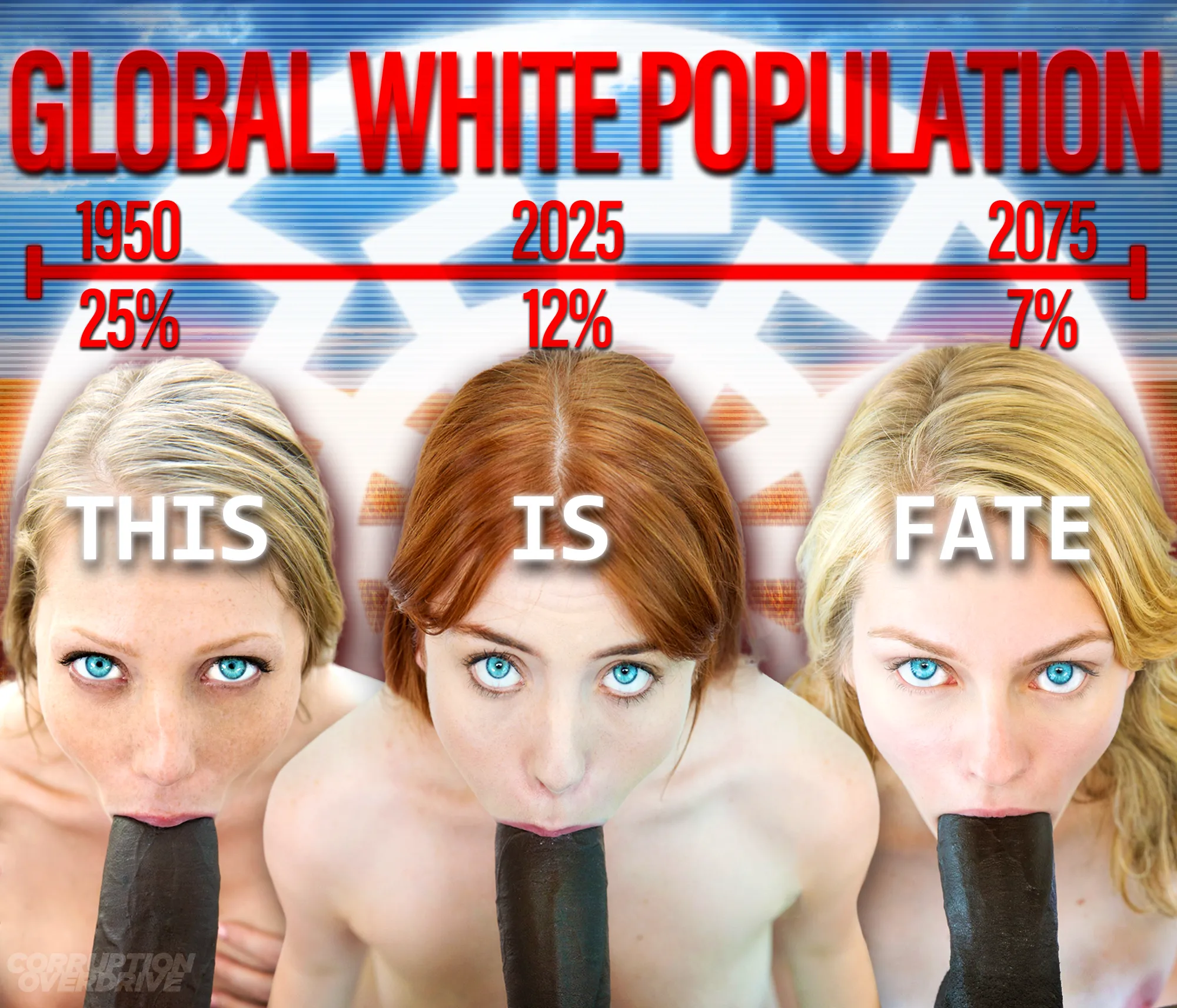 The fate of the white race is sealed