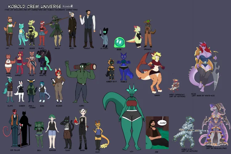 What character should I redesign?