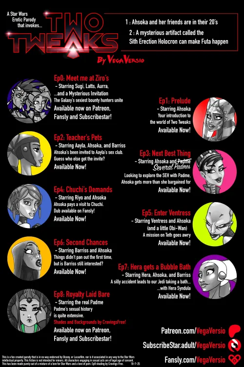 Welcome to Two Tweaks!